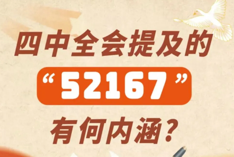四中全会提及的“52167”有何内涵?