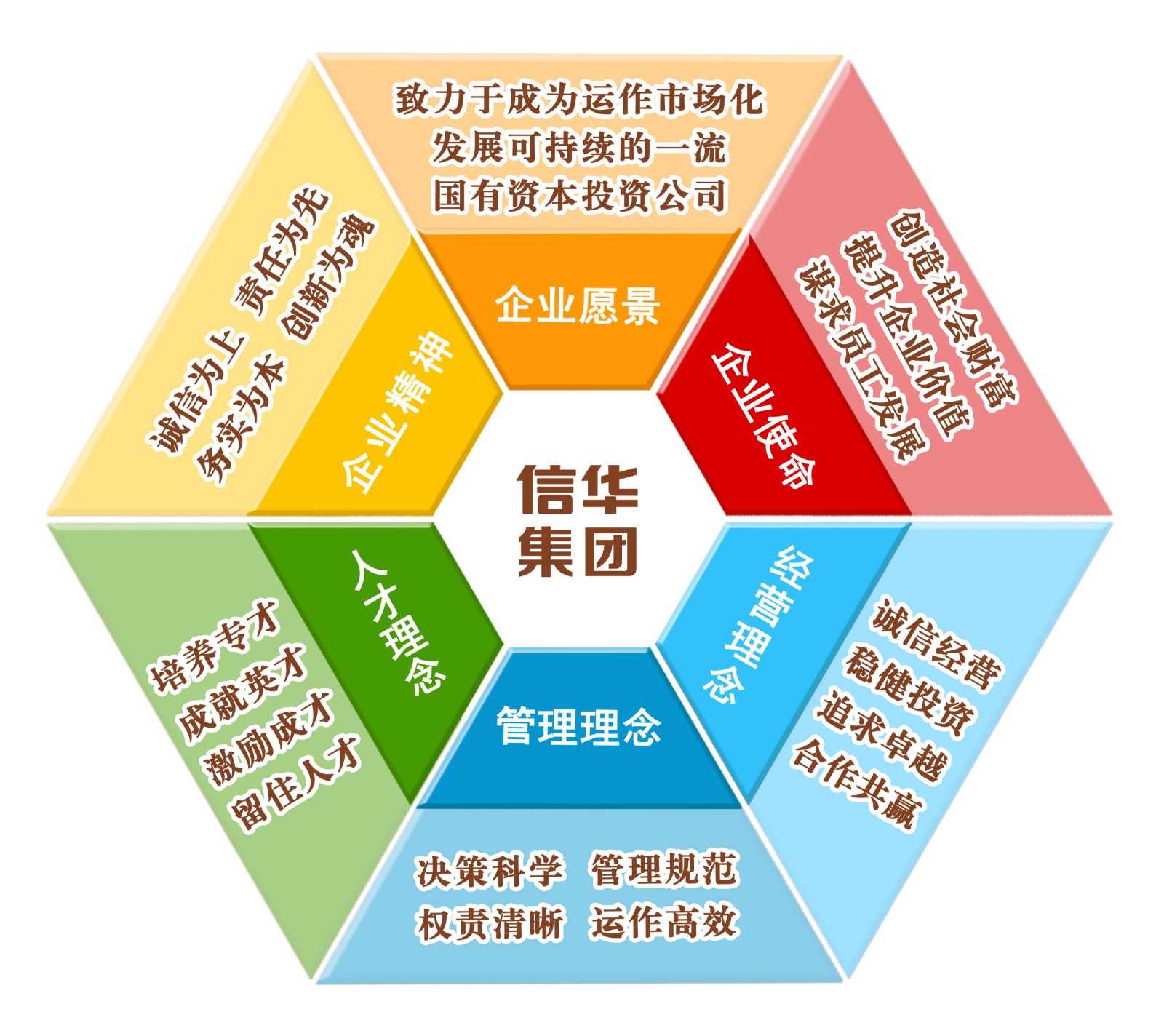 365英国上市理念